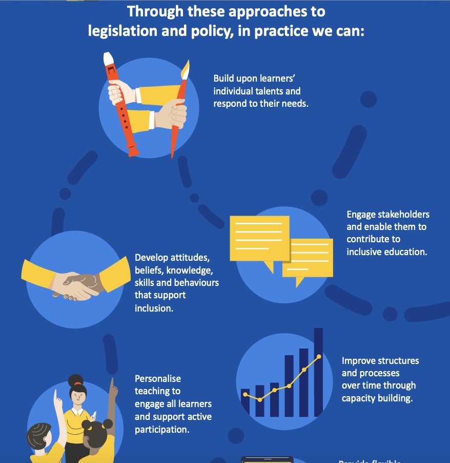 Screenshot 2020-02-27 at 15.27.19